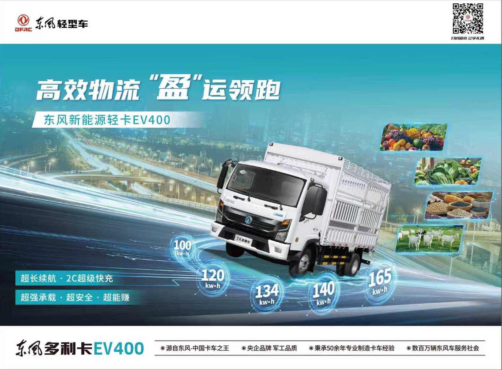 EV400正
