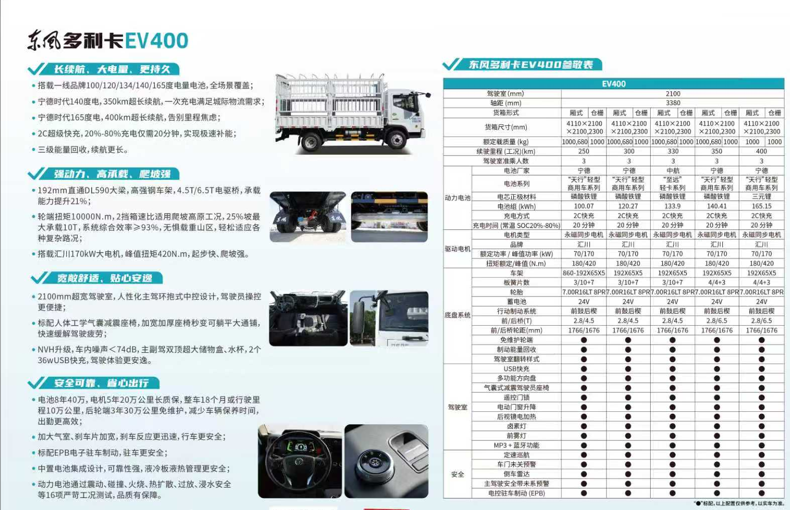 EV400反
