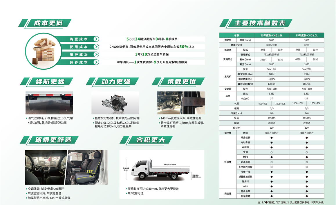 途逸T5CNG单页反